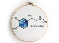 Set of 4 molecules Dopamine Adrenaline Serotonin Caffeine - Cross Stitch Pattern (Digital Format - PDF)